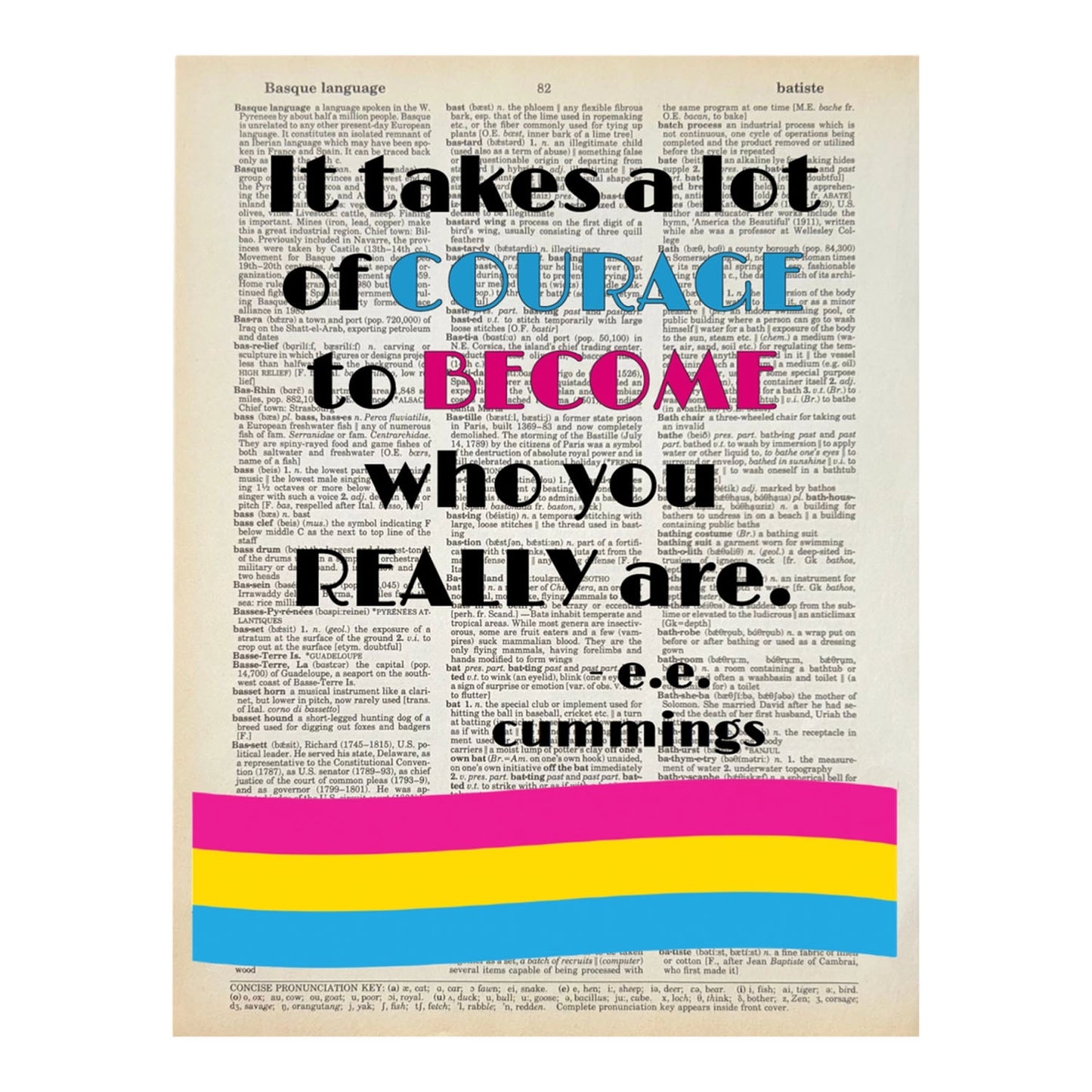 Vintage Book Page Print - Courage to Become Who You Really Are