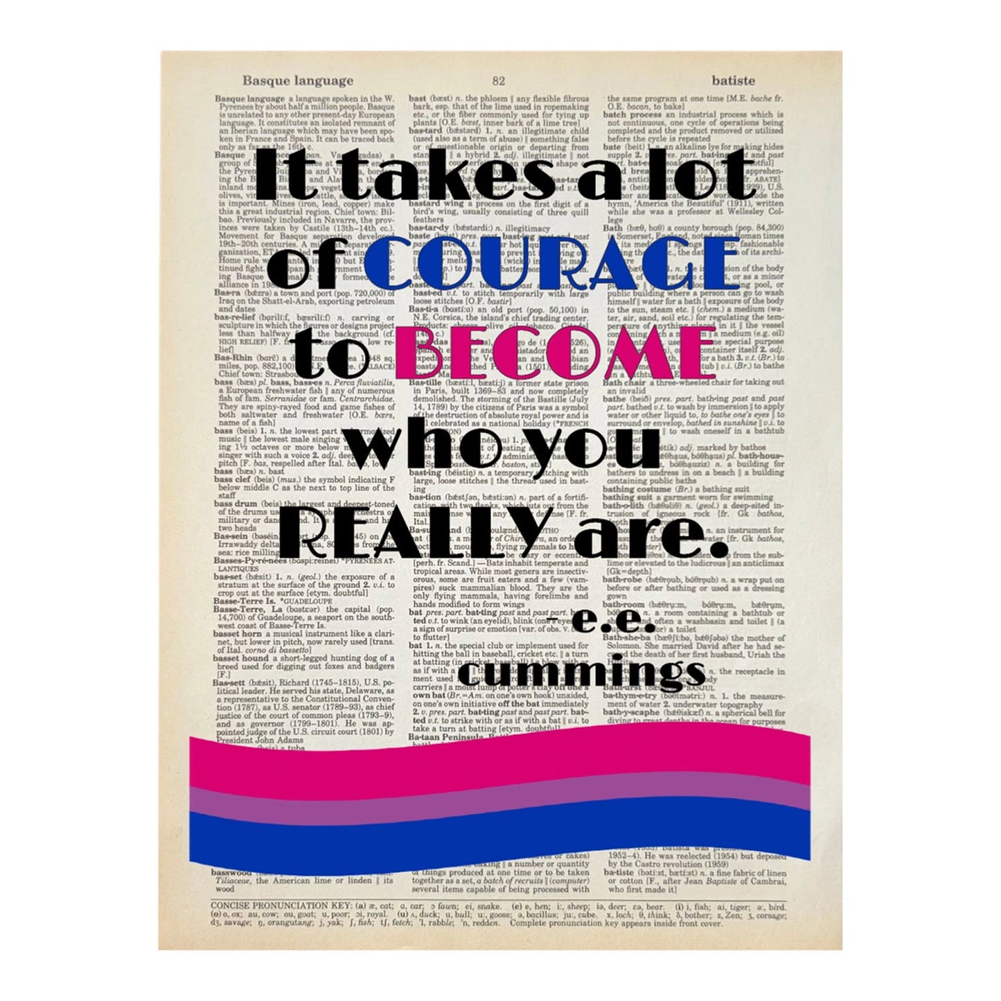 Vintage Book Page Print - Courage to Become Who You Really Are
