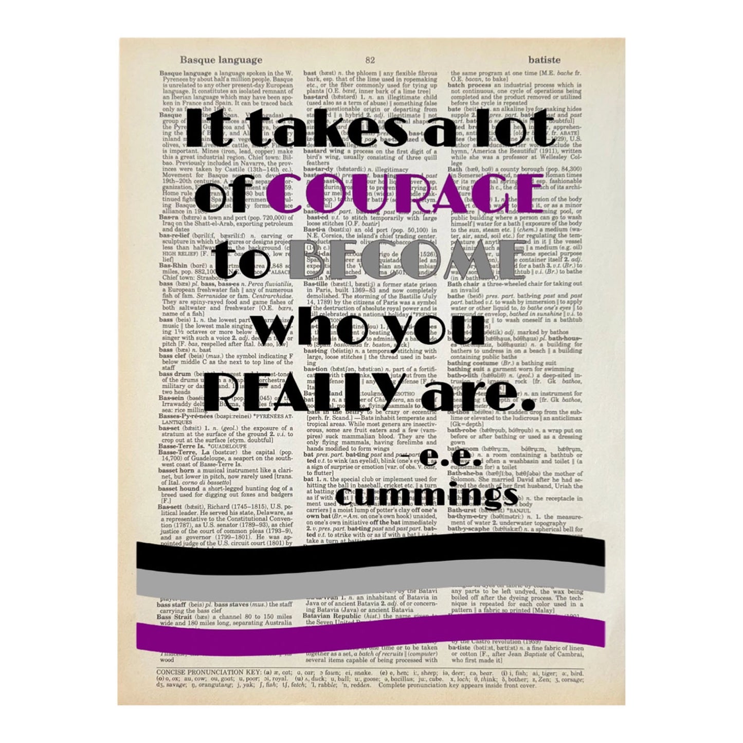 Vintage Book Page Print - Courage to Become Who You Really Are